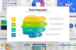 Best Examples Infographics