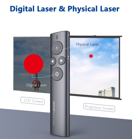 Laser Pointer for LED screens